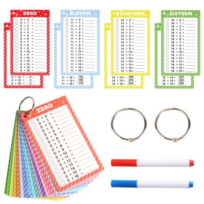 Atiloy 17 Pcs Multiplication Flash Cards 0-16 Funny Math Games for Kids 1st Grade, 2nd Grade, 3rd Grade, 4th Grade