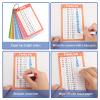 Atiloy 17 Pcs Multiplication Flash Cards 0-16 Funny Math Games for Kids 1st Grade, 2nd Grade, 3rd Grade, 4th Grade view 4