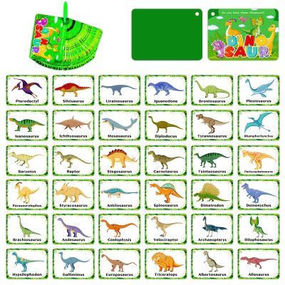 37PCS Dinosaur Cognitive Cards, Cartoon Dinosaurs Flash Cards,Portable Waterproof Jurassic Dinosaur Learning Flashcards
