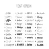 WOMB Personalized Custom Blanket for Newborn Baby/Kids/Youth/Adult, Custom Swaddle Blankets with Names Custom Name Blankets for Birthday Christmas (75x100cm) view 3
