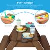 Best Choice Products Kids 3-in-1 Sand & Water Table, Wood Outdoor Convertible Picnic Table w/Umbrella, 2 Trays, Removable Top, 220lb Capacity Per Bench -Walnut/Beige view 4