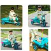 JIYIAN Kids' Tricycles for Rider Age 3+,Children's Preschool Learning Bike,Kids Trike with Ergonomics Grip and Non-Slip Pedals,Kids Outdoor Play Equipment,Blue,A view 3