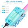Topsung Walkie Talkies for Kids Girls Boys Toddler Long Range Walkie-Talkie Rechargeable 2 Pack for Adults Seniors Camping Skiing Cruise, Family Pink 2 Way Radio Toys with Lanyard NOAA USB VOX view 3