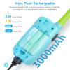 Topsung Kids Walkie Talkies 3 Pack NOAA Walkie-Talkies for Adults Rechargeable Long Range 2 Way Radios for Family Camping Hiking Skiing Cruise Ship, Toys for 3-12+ Year Old Girls Boys Toddlers view 3