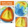 Earth's Interior Model, 3D Globe Model for Elementary and Middle School Students Geography Teaching Aids view 3