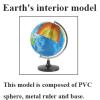 Earth's Interior Model, 3D Globe Model for Elementary and Middle School Students Geography Teaching Aids view 4