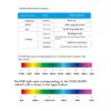 Nuhikap SuperD ELRS 2.4G Diversity Receiver ExprssLRS RX 2T Antennas TCXO for RC FPV Long Range/Freestyle Drone view 2
