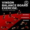Vinson Wobble Balance Board for Physiotherapy, Gym, Occupational Therapy & other Fitness Exercises with a weight handling capacity of upto 130 KG,Black Color, Weight of the Board - 750 gm view 2