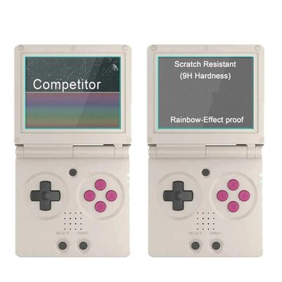 Screen Protector Film for Anbernic RG35XXSP Game Console, 9H Tempered Glass Screen Protector Protective Film Screen Protective Accessories
