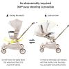 Lightweight Folding Stroller Wagon for Baby & Toddler Travel, 360 Reversible Seat, Adjustable Canopy with Storage Basket, Airplane-Friendly Compact Umbrella Stroller view 3