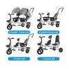 JIYIAN Blue,Style 2, Children Tricycles Infant 3 Wheels,360 Two-Way Rotating Seat Baby Trike with Push Handle Parent-Child Interaction and Smooth Travel Tandem Tricycle view 3
