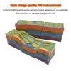 Aimery 3D Plate Tectonics Model, Fault Structure and Horst Graben Development Model, Geography Teaching Model Geology Display Model for School Teaching view 3