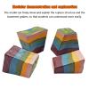 Aimery 3D Plate Tectonics Model, Fault Structure and Horst Graben Development Model, Geography Teaching Model Geology Display Model for School Teaching view 4