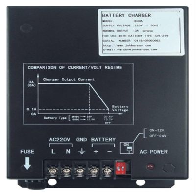 LDHJBNAC Charger BC3A BC6A(BC3A)