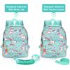 Accmor Toddler Backpack Leash, Cute Baby Backpacks with Anti Lost Wrist Link, Mini Kids Backpack Harness Leash for Outdoor Travel, Adorable Unicorn Backpack Tether Walking Harness for Girls 1-3 view 3