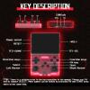 FVBADE[30000 in 1] R40S PRO Handheld Game Console 3.5 inch IPS Screen Mini Retro Console 3800mAh Portable Pocket Arcade 45+ Mainstream Emulator 256G TF Card Transparent.(Red) view 4