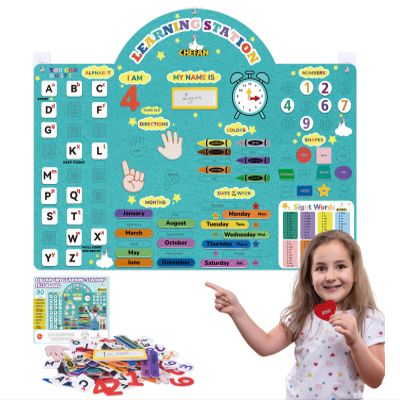 CHEFAN Alphabets Letters and Numbers Felt Board Pieces, 36 * 27 inches, Toddlers ABC Learning Toys, Uppercase Lowercase, Classroom Educational Learning Play Kit Wall Hanging Gift for 3 Years +
