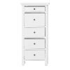 1:12 Scale Dollhouse Chest of Drawer - 5.12 x 2.28 x 1.46in Wooden Dollhouse Vertical Storage Cabinet - Miniature White Bedroom Furniture Doll House Decoration view 1