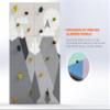 Climbing Wall for Kids, Mountain Climbing Wall, Wooden Wall for Kids - LEZUN Colorful Mountains (3 Panels, Grey Mountains) view 3