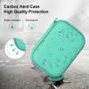 Canboc Hard Carrying Case for Bitzee Disney/Bitzee Magicals/Bitzee Interactive Toy Digital Pet, Virtual Electronic Pets Kids Toys Storage Bag, Green (Case Only) view 4