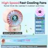 AMTIFO Pink Stroller Fan - USB Rechargeable, Quiet Cooling, 4 Adjustable Speeds, Portable Baby Fan for Strollers, Car Seats, Nurseries, Outdoor Use, Long-Lasting Battery view 2