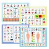 Plastic Communication Board for Non Verbal Adults, Picture Symbol Communication Cards for Aphasia, Stroke Patients, Hospital and Care Home use view 1