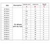Glintique 1 Pairs PU Wheels W/Aluminum Core Alloy Hub 1Inch/1.25/1.5/1.75/2/2.25/2.5/2.75/3/3.25/3.5/3.75/4/4.5/5"; for RC Airplane Model(89mm 3.5inch) view 3