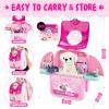 Girl Toys Gifts for 2 3 4 5 6 Years Old, Toddler Girl Toys, Pet Care Pretend Doctor Set Toys for Kids, Doctor kit for Toddlers 1-3 3-5, Kids Doctors Play Set with Plush Puppy Toy&Storage Backpack view 3