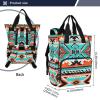 Jihqo Diaper Bag Backpack Aztec Navajo Travel Diaper Bags for Women, 10L Functional Baby Changing Bag with Insulted Pockets, Stroller Straps view 3