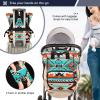 Jihqo Diaper Bag Backpack Aztec Navajo Travel Diaper Bags for Women, 10L Functional Baby Changing Bag with Insulted Pockets, Stroller Straps view 4