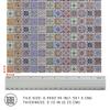 150 pcs, Dollhouse Flooring, 1:12 Scale Doll House Tiles, Miniature Checkerboard Floor, REDUCIO! (Spanish Tiles) view 2