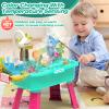 4-in-1 Kitchen Play Sink Toys with Running Water for Kid,Color Changing Electric Water Table Toy with Animals, Food, Tableware Accessories,Pretend Role Birthday Toy for Boy and Girl view 2