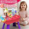 4-in-1 Electric Water Table Toy for Toddlers 1-3,Color Changing Kitchen Play Sink Toys with Running Water for Kid with Water Pump,Animals, Food, Tableware,Pretend Role Birthday Toy for Boy and Girl view 2