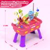 4-in-1 Electric Water Table Toy for Toddlers 1-3,Color Changing Kitchen Play Sink Toys with Running Water for Kid with Water Pump,Animals, Food, Tableware,Pretend Role Birthday Toy for Boy and Girl view 4
