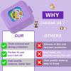 MGZNMTY Silicone Case for Bitzee Magicals Interactive Toy Digital Pet and Case, Protective Skin Cover for New Bitsy Electronic Virtual Pet (Purple) view 2