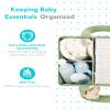 YOSING Diaper Caddy Organizer with 13 Pockets & Removable Dividers - Portable Baby Storage Basket for Nursery, Car Travel & Newborn Essentials, Green+ White view 3