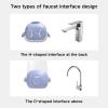 2Pcs Faucet Extender for Toddlers and Kids, Sink Extender for Toddlers, Bathtub Faucet Extender, Sink Faucet Extenders for Kids, Hand Washing Toddler Faucet Extender for Bathroom view 4
