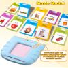 510 Words French Flash Cards for Kids, Toddler Learning Resources Toy, Autism Sensory Toys for Autistic Children Age d 2-4 Blue (French/English/Bilingual) view 4