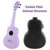 Concert Ukulele, EASTROCK Carbon Fiber 23 Inch Ukulele,Waterproof, Lightweight, Including Thickened Gig Bag, Capo, Tuner, Spare Strings, Sitable for Beginners, Professionals, Outdoor travel, Purple view 2