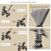 JIYIAN Purple, Children's Stroller Tricycle,Baby Trike with Guardrail, Rotatable Seat, Push Handle, Cover, Toys for Girl Boy Gift Outdoor Activities view 4