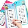 Anemeeoke 1-12 Subtraction Flash Cards, Large Math Table Flashcards, Including 15 Cards, 2 Dry Erase Markers, 1 Rings, Educational Times Table Flashcards for Classroom Home, for 1st to 3rd Grades view 1