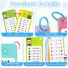 Anemeeoke 1-12 Subtraction Flash Cards, Large Math Table Flashcards, Including 15 Cards, 2 Dry Erase Markers, 1 Rings, Educational Times Table Flashcards for Classroom Home, for 1st to 3rd Grades view 4