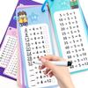 Anemeeoke 1-12 Division Flash Cards, Large Math Table Flashcards, Including 15 Cards, 2 Dry Erase Markers, 1 Rings, Educational Times Table Flashcards for Classroom Home, for 1st to 3rd Grades view 1