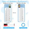 Anemeeoke 1-12 Division Flash Cards, Large Math Table Flashcards, Including 15 Cards, 2 Dry Erase Markers, 1 Rings, Educational Times Table Flashcards for Classroom Home, for 1st to 3rd Grades view 3