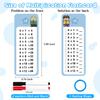 Anemeeoke 1-12 Multiplication Flash Cards, Large Math Table Flashcards, Including 15 Cards, 2 Dry Erase Markers, 1 Rings, Educational Times Table Flashcards for Classroom Home, for 1st to 3rd Grades view 2