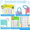 Anemeeoke 1-12 Multiplication Flash Cards, Large Math Table Flashcards, Including 15 Cards, 2 Dry Erase Markers, 1 Rings, Educational Times Table Flashcards for Classroom Home, for 1st to 3rd Grades view 3