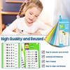 Anemeeoke 1-12 Multiplication Flash Cards, Large Math Table Flashcards, Including 15 Cards, 2 Dry Erase Markers, 1 Rings, Educational Times Table Flashcards for Classroom Home, for 1st to 3rd Grades view 4