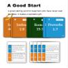 100 Memory Bible Verses Flash Cards (NIV, KJV) view 4