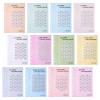48 Sheets Money Savings Challenges Binder, 6.3x3.54 Inch Budget Tracking Cards Cash Planning Sheets Savings Challenge Binder Refills Funny Gift for Recording Cash (US Dollar Version) view 1