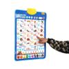 Bilingual English & French Learning Interactive Alphabet Wallchart - Includes Talking ABC, 123s & Music Poster - Educational Kids Learning Toy, Educational Gift for 3+ Years Old Girls & Boys view 1